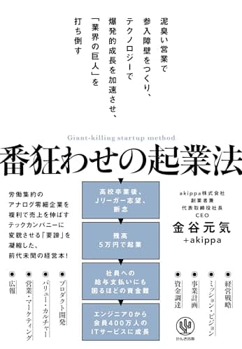 番狂わせの起業法