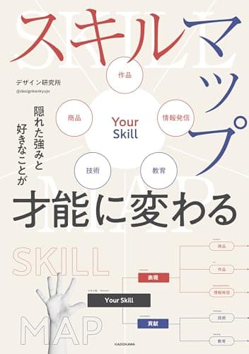 隠れた強みと好きなことが才能に変わる　スキルマップ